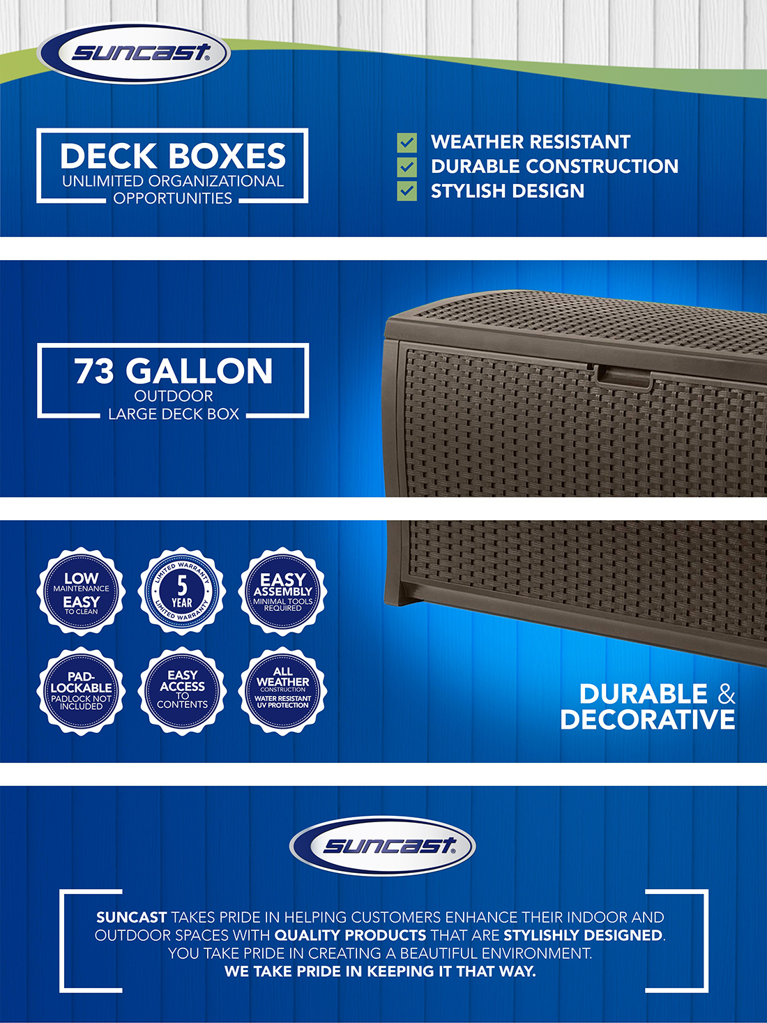 Suncast Wicker 73 Gal. Resin Deck Box-DBW7300 - The Home Depot